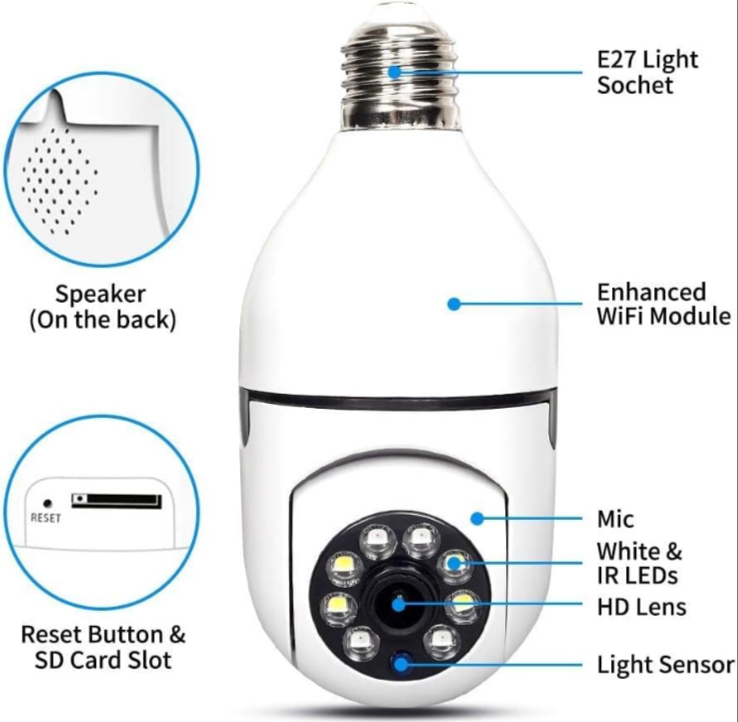 Cámara de Seguridad Tipo Bombillo | Visión 360° y WiFi
