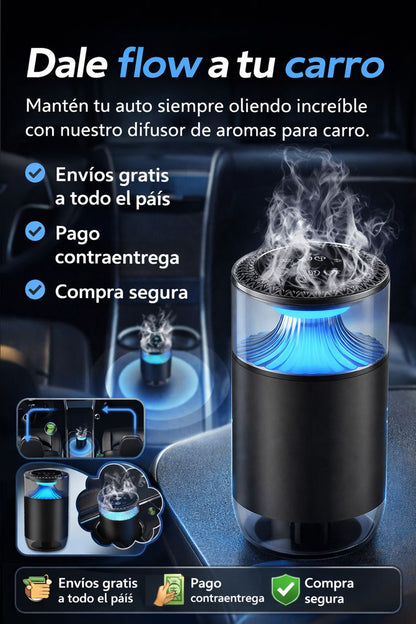 Difusor de aromas para vehiculos